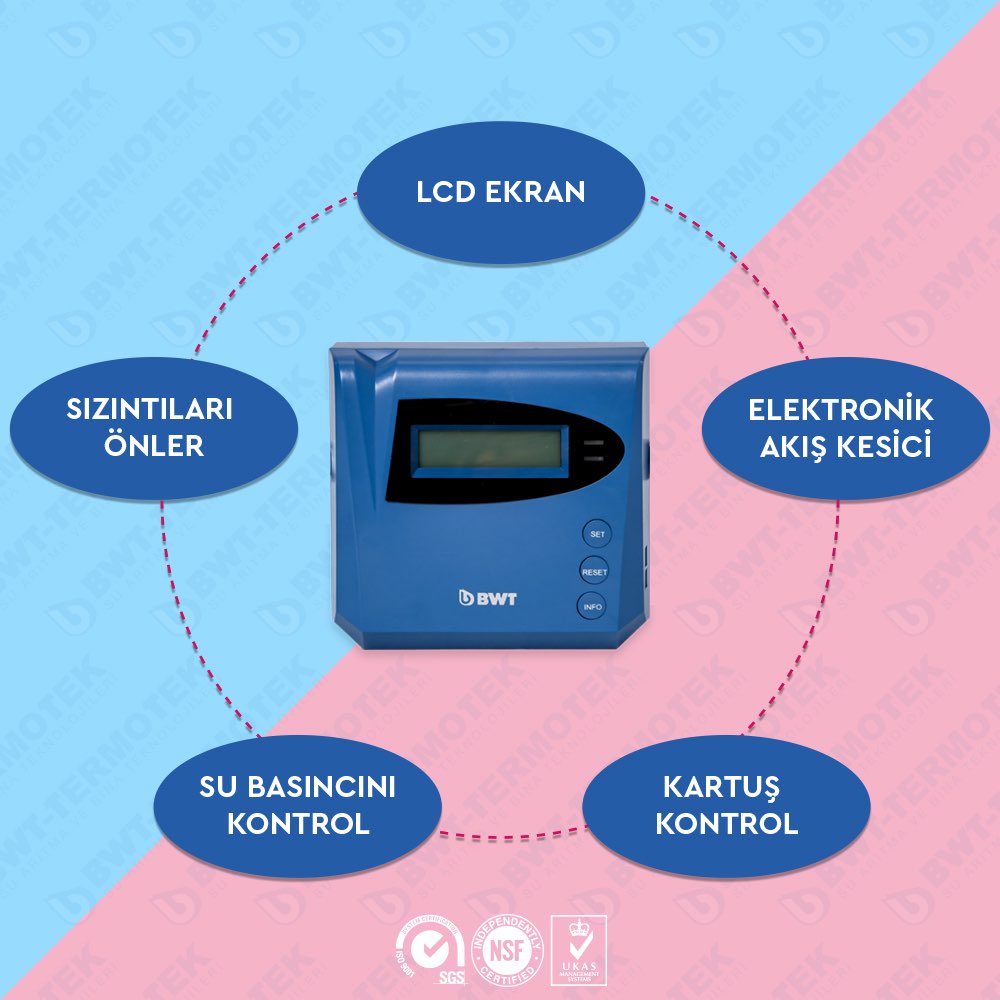 Slim 2 Tezgah Altı Su Arıtma ve Akıllı Sayaç 